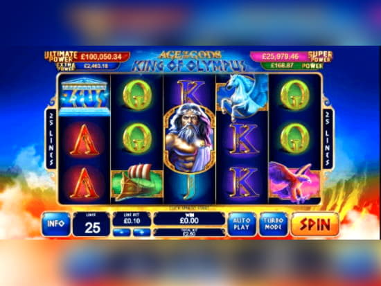 £500 Free Casino Tournament at Spinit Casino
